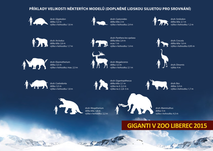 giganti_velikosti