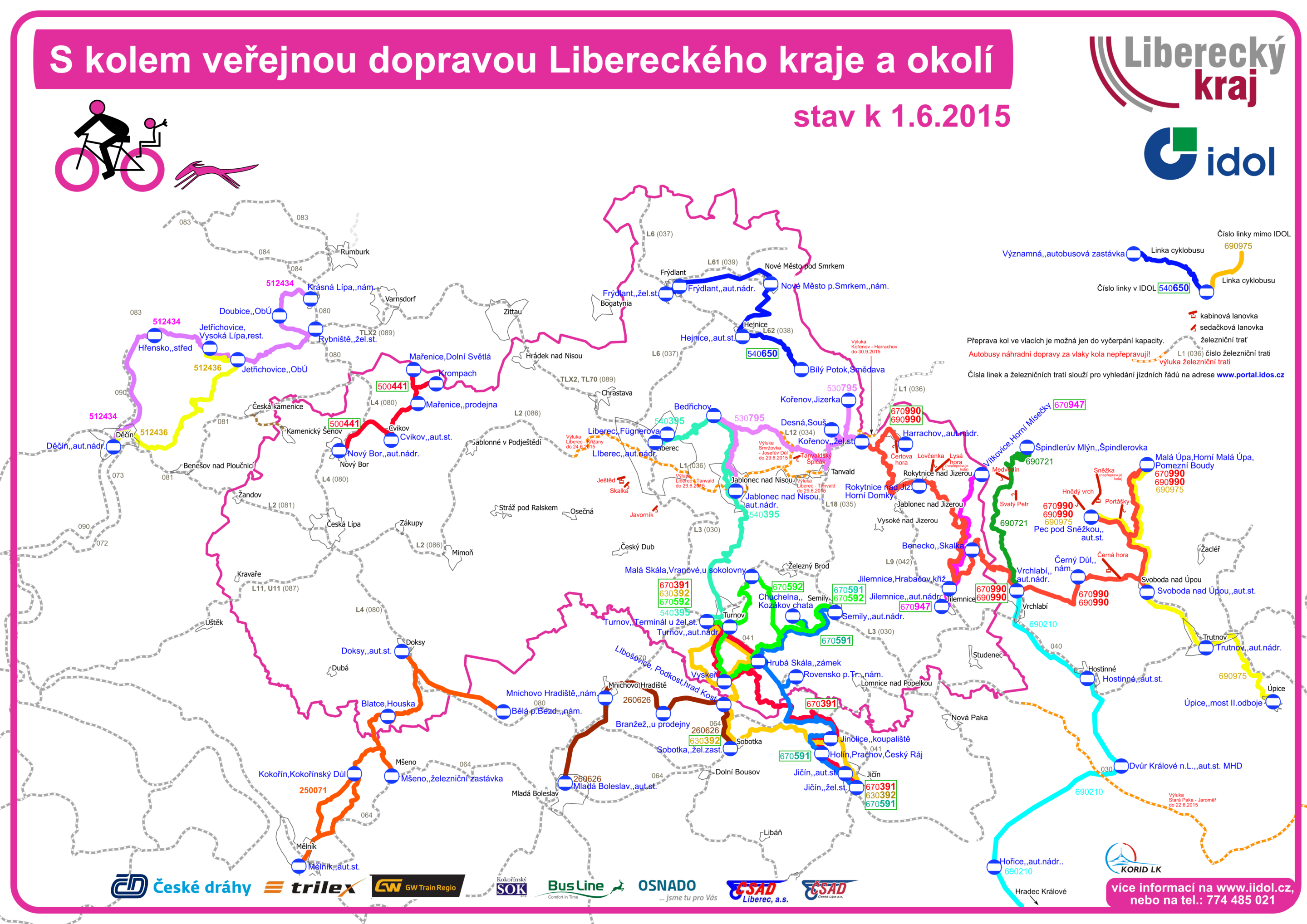 U Zeleného stromu / Restaurace 58 Letní turistické linky