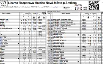 Uzavírka v Oldřichově v Hájích!!!!