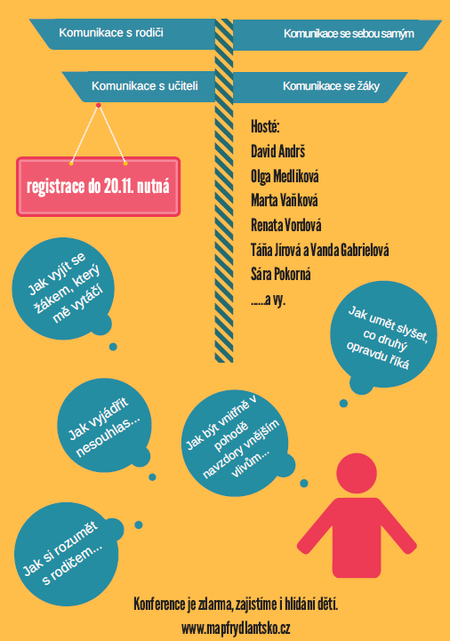 Tajemství komunikace - setkání nejen pro učitele 2 04