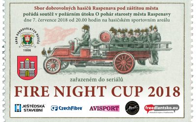 Jizerskohorské muzeum se po povodních konečně otevřelo návštěvníkům 7 Soutěž v požárním útoku O pohár starosty města Raspenavy