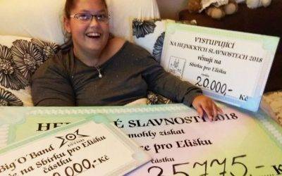 Právě pro Tebe / Kavárna a pekárna 23 Hejnické slavnosti pomohly Elišce