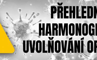 Plus 5 Přehledný harmonogram uvolňování opatření ve školách, školských zařízeních, podnikatelských a dalších činností