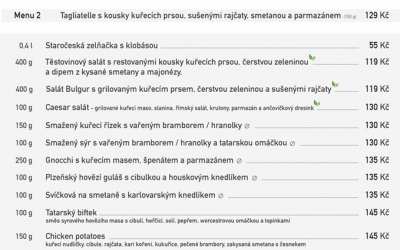 Polední menu na pondělí 4. května rodinné restaurace a penzionu Na Rozcestí Frýdlant