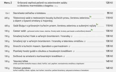 Polední menu na úterý 5. května rodinné restaurace a penzionu Na Rozcestí Frýdlant