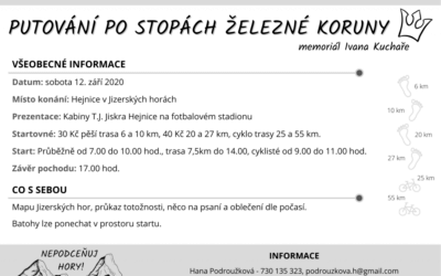 Akce na Frýdlantsku 5 PUTOVÁNÍ PO STOPÁCH ŽELEZNÉ KORUNY