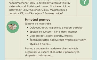 Vše přehledně na jednom místě. Kraj spustil web k očkování 9 Ubytovali jste uprchlíky? Co dál?