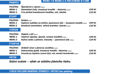 Akce na Frýdlantsku 6 Polední menu na týden 11. – 15. dubna 2022 restaurace Dělňák v Novém Městě pod Smrkem