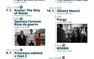 Akce na Frýdlantsku 9 Program Městského kina Frýdlant od 2. do 15. ledna 2023