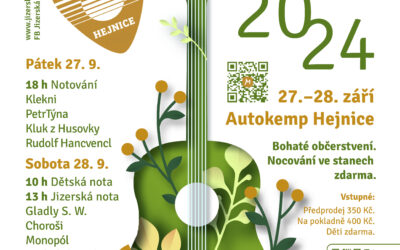 Jizerská nota v Hejnicích 2024