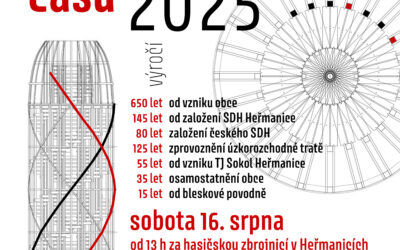 Heřmanice v proměnách času