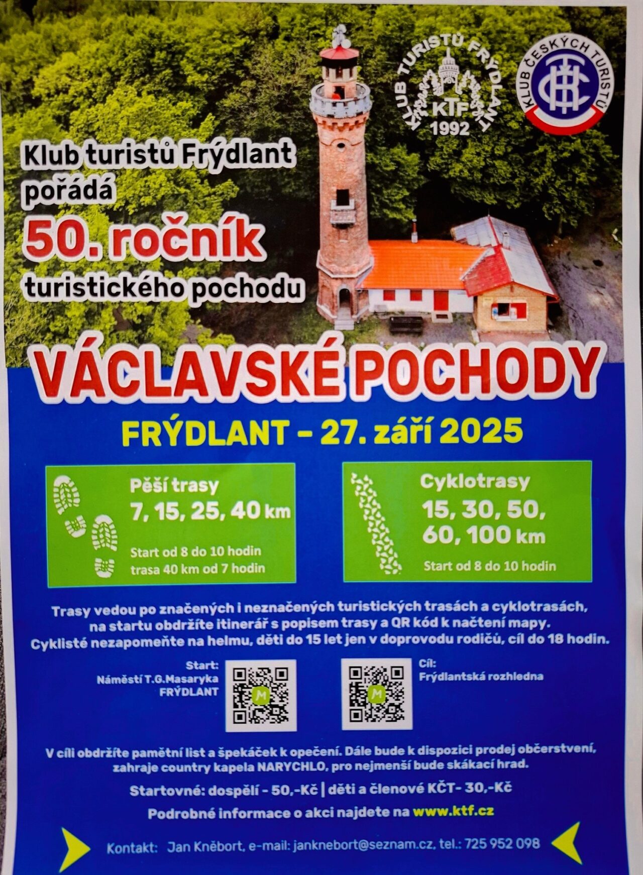 vaclvavskepochody