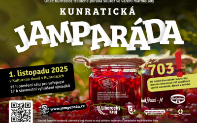 KUNRATICKÁ JAMPARÁDA 2025