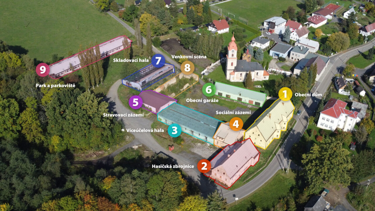 jednicka vize jednicka vize